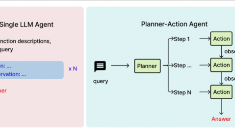 AI代理框架选到头大？别急，我用真金白银踩过的坑跟你唠明白