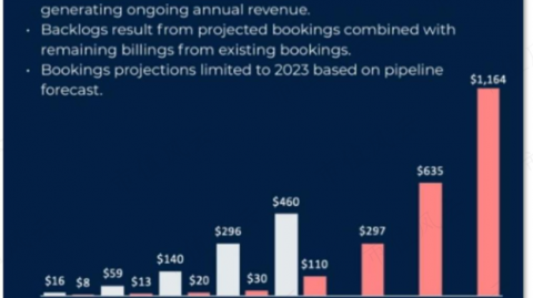 别让AI客服成了“赶客”神器！找对“AI人工客服公司代理”才是出路