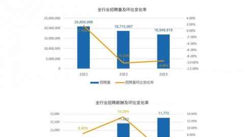 汽车氧传感器检测实操指南（适配汽车维修场景，精准排查行车故障）