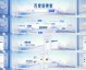 哎哟喂，说起这个“时光代理人AI括图”，我可太懂那种抓心挠肝的感觉了！特别是咱这种追番追到上头，恨不得把每一帧画面都抠下来当壁纸的人，那心情简直是“急急急急急”。