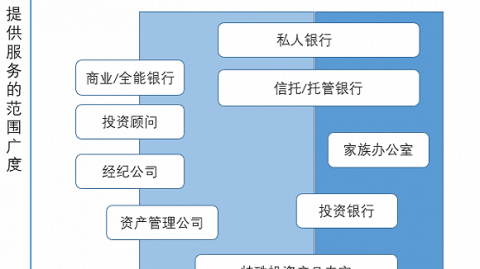 别等被裁员才后悔！我花三万块买来的AI数字人代理血泪史，这钱活该我赚？
