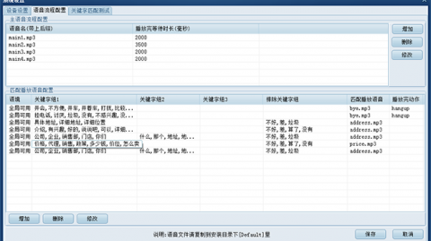 在济宁干电销快把人逼疯了？换个路子月月当销冠，真香！