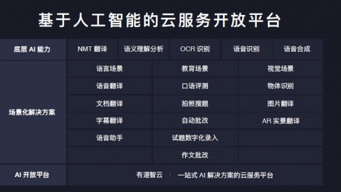 赢咖2代理的“秘密武器”：用了鱼刺AI系统-4后，我那个快要倒闭的工作室居然救活了