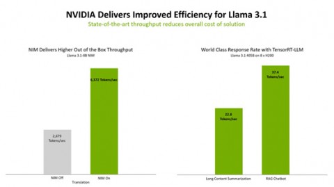 AI代理杀进办公室了！以后发号施令的，可能真不是你老板